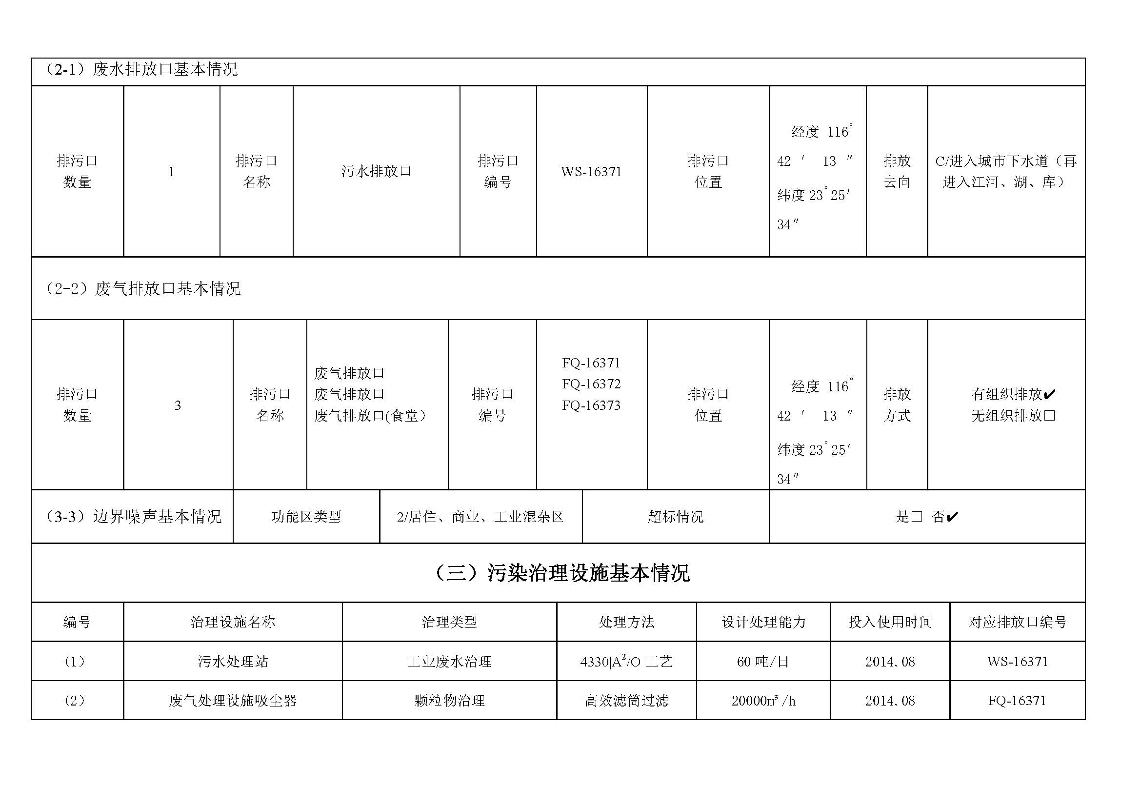 重點(diǎn)排污單位信息公開(kāi)情況表（2020年度公示版美聯(lián)路)_頁(yè)面_2(1).jpg